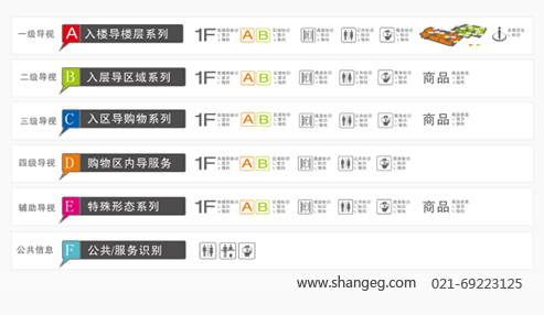 企业指示牌 导视牌