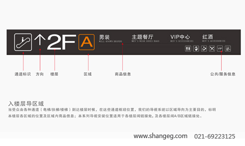 企业指示牌 导视牌