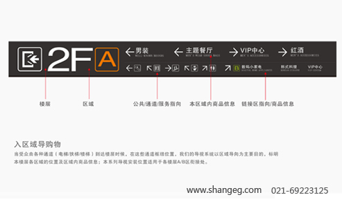 企业指示牌 导视牌